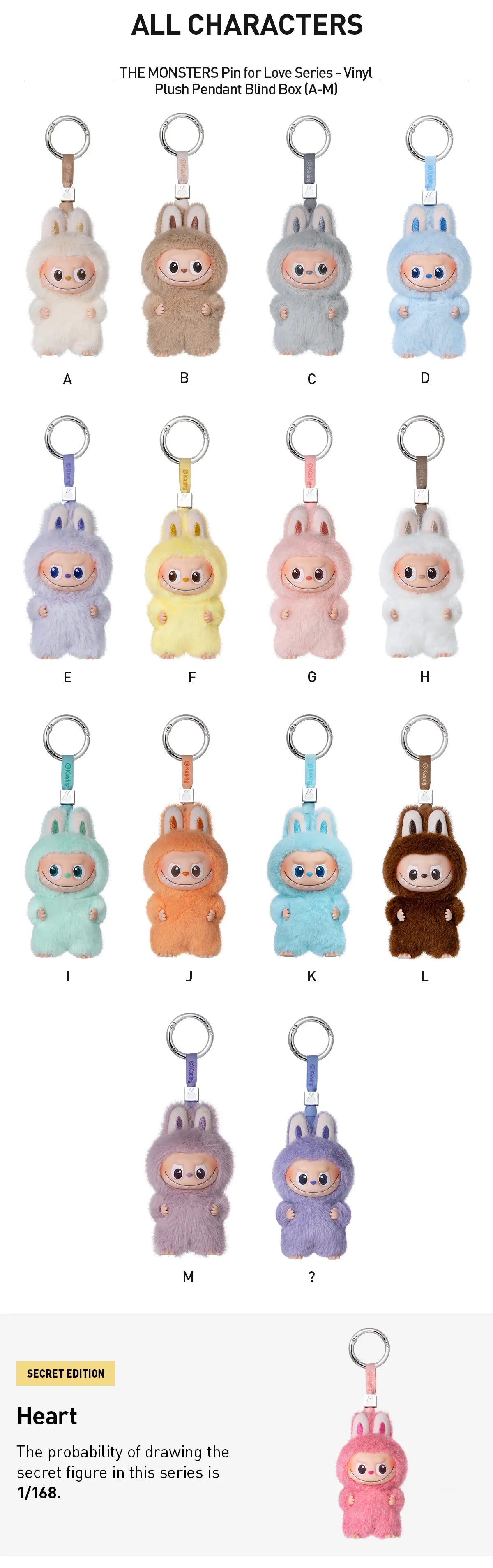 💖 THE MONSTERS Labubu – Pin For Love Series (A–M / N–Z)